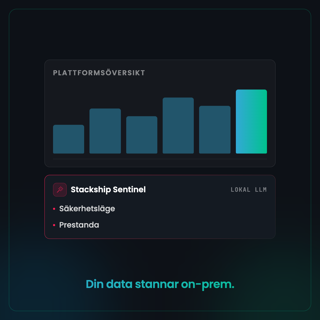 Sentinel visar insikter och rekommendationer